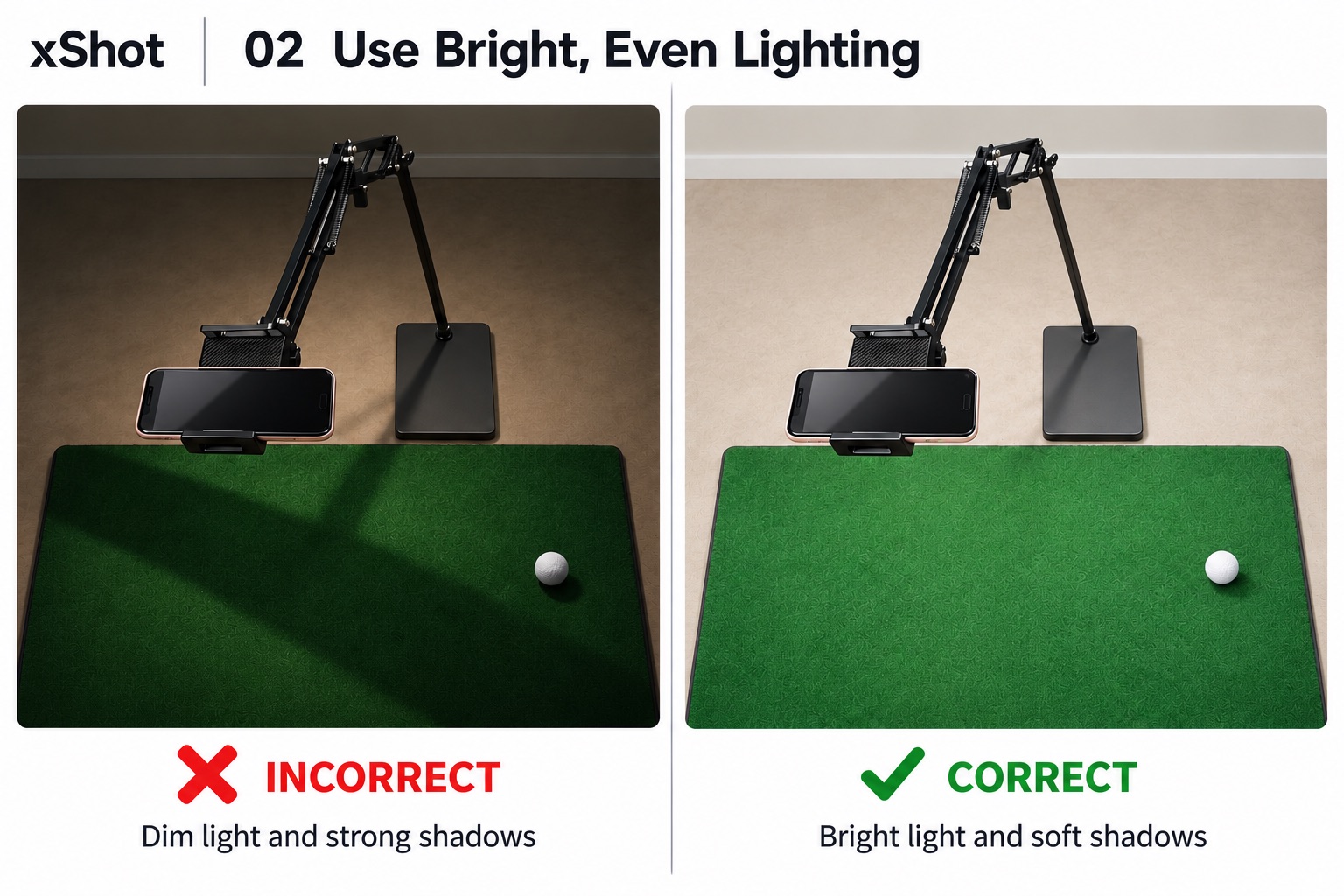 Incorrect: dim light with a strong shadow across the mat. Correct: bright, even light with soft shadows.