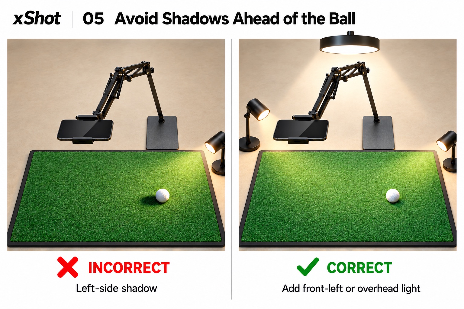 Incorrect: a single low lamp on the right casts a shadow on the left of the ball. Correct: front-left and overhead light remove the shadow.